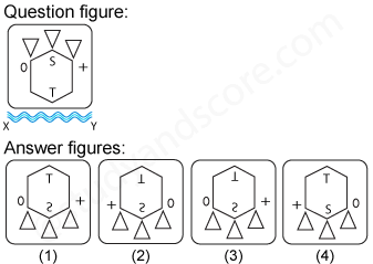 Non verbal reasoning, water images practice questions with detailed solutions, water images question and answers with explanations, Non-verbal series, water images tips and tricks, practice tests for competitive exams, Free water images practice questions